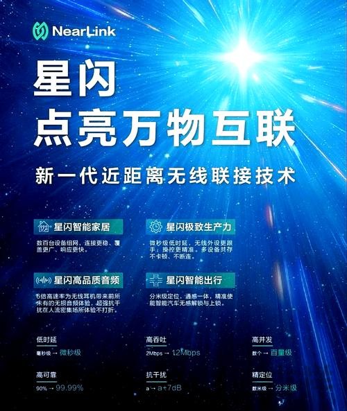 星空科技控股品牌介绍与最新动态 星空科技控股品牌介绍与最新动态