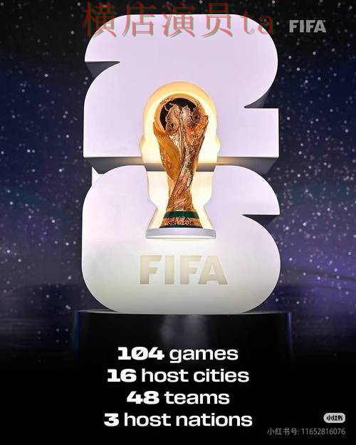 世界杯竞猜网站解析合集：覆盖玩法指南与入口方式 - FIFA World Cup 2026