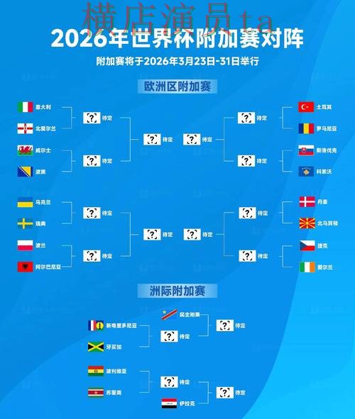 World Cup 2026背景下的世界杯投注入口揭秘与稳定性评测