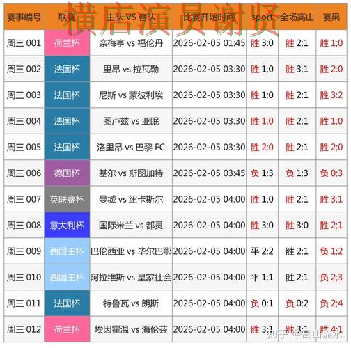 世界杯竞猜平台盘点报告：用户反馈与实际体验总结 - 世界杯直播