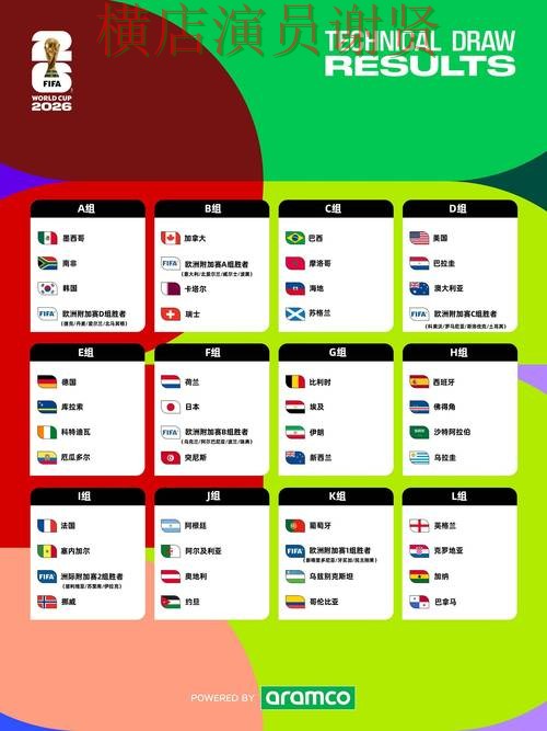 世界杯投注入口解析：用户反馈全指南 - World Cup 2026